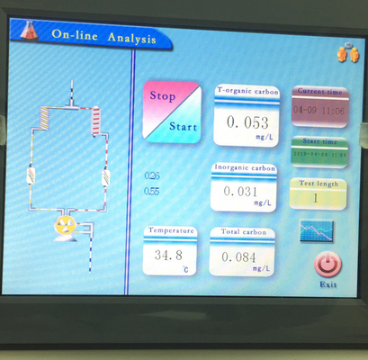 TA1.0 TA2.0 Online And Offline Total Organic Carbon TOC Analyser Portable